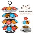 thumbnail image 3 of KIMIUP Coffee Pod Carousel Holder,Compatible with K-Cups Organizer Compatible with 36 Cup Pods,Spins 360-Degrees, 3 of 7