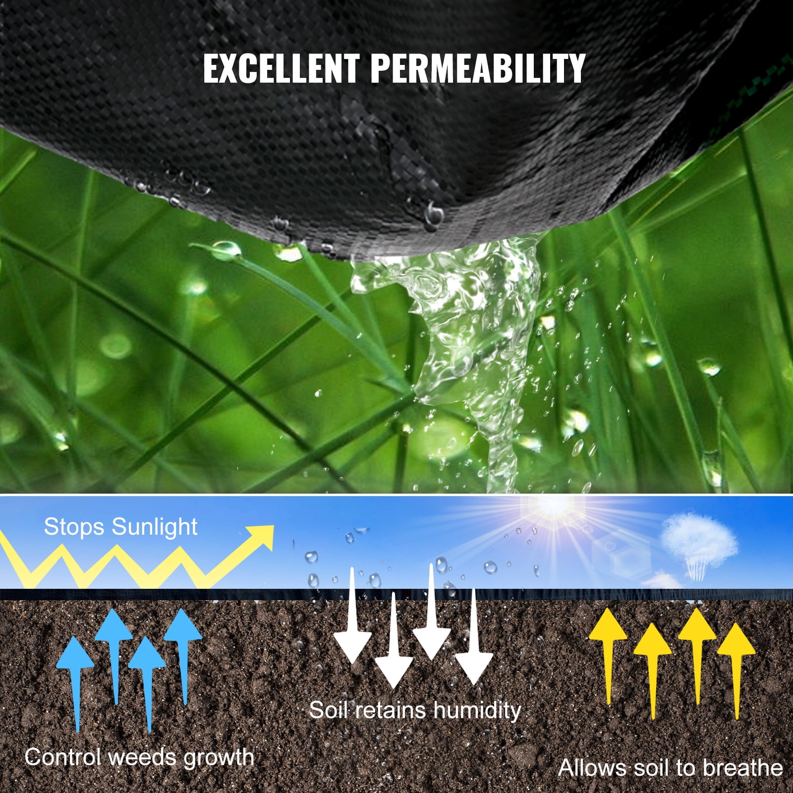 BENTISM 20 YEAR 6x300 ft Heavy Duty PP Woven Weed Barrier Landscape Ground Cover 2.4Oz