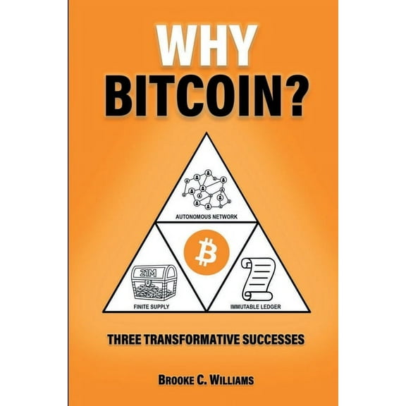 Why Bitcoin?: Three Transformative Successes (Paperback)
