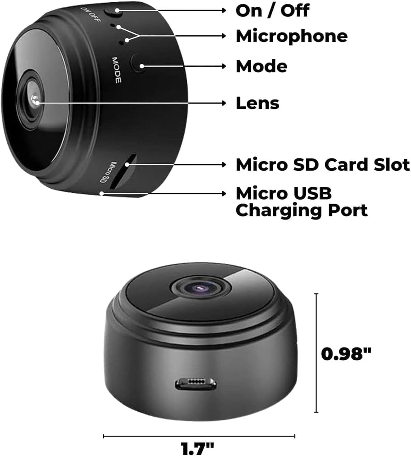Guardhouse Camera, Guard House Security Camera, 1080p HD Magnetic Mini Wireless WiFi Cameras, with Wide-Angle Lens ＆ Smart Alarm for Home, Door, Garage (2pcs)