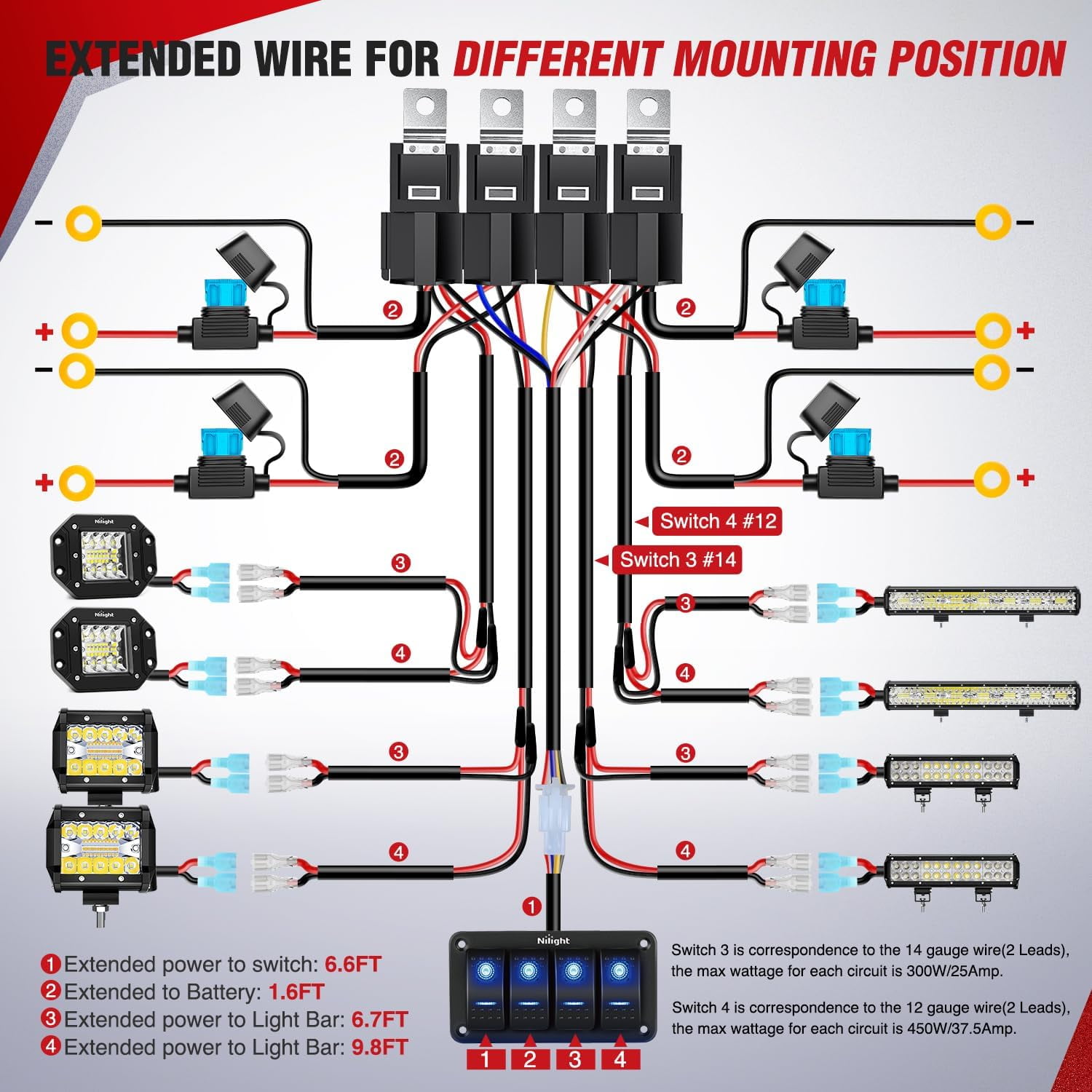Nilight 4 Gang Rocker Switch Panel Wiring Harness Kit, 12V with 8 Leads Relay Fuse for LED Light Bars, for Cars Boats ATV Trucks