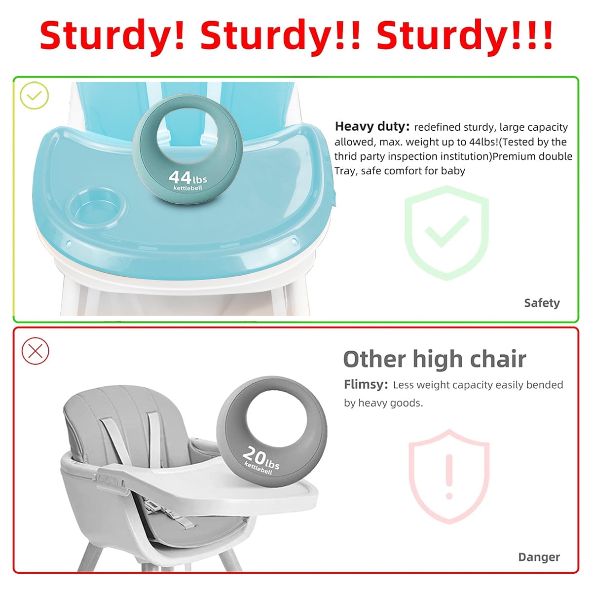 Liyufly 4-in-1 Baby Highchair Adjustable Kid Toddler Dining Chairs Eat & Grow Convertible Chair with 5-Point Harness, Dinner Plate, Light Blue