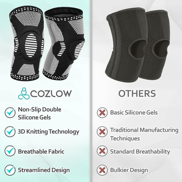 Cozlow Knee Brace for Arthritis & Torn Meniscus Relief, 2Pcs Compression Knee Support with Stabilizers for Men Women Knee Pain Relief, L