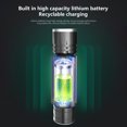 thumbnail image 4 of HOARBOEG LED Zoomable Flashlight, High Lumens Emergency Flashlight With 3 Modes, Zoomable, Water Proof Flash Light Camping Flashlight Table Lamp Outdoor Lighting Hiking, 4 of 7