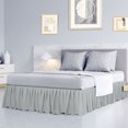 thumbnail image 2 of Unique Bargains Polyester  Ruffled Bed Skirt Brushed Durable Bedroom Sheet 16 Inch Drop, 2 of 9
