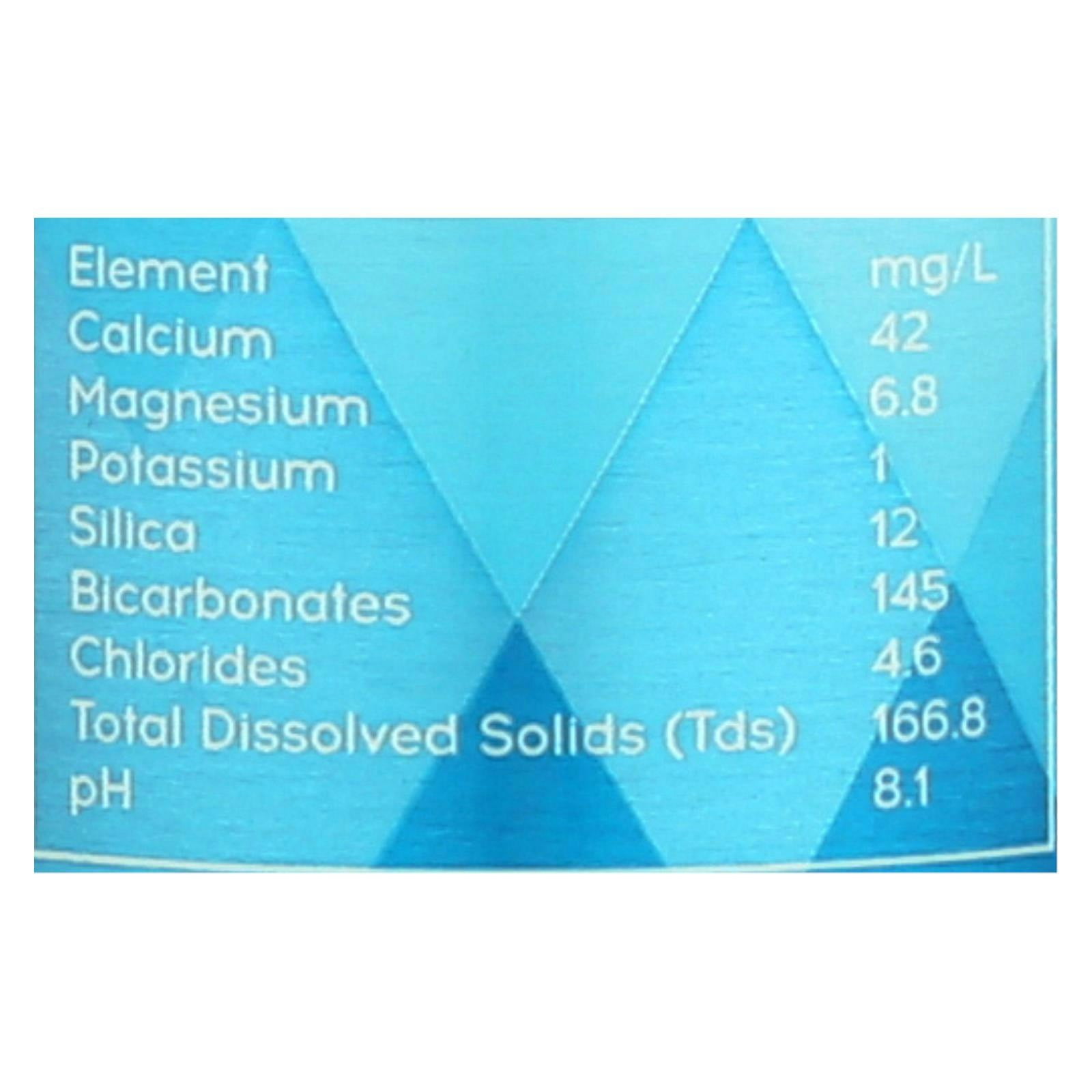 Proud Source Natural Alkaline Water 25.36 fl oz (Pack of 12)