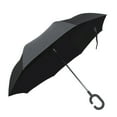thumbnail image 2 of Windproof Double Layer Folding Inverted Umbrella, Self Stand Upside-Down Rain Protection Car Reverse Umbrellas with C-Shaped Handle S13, 2 of 7