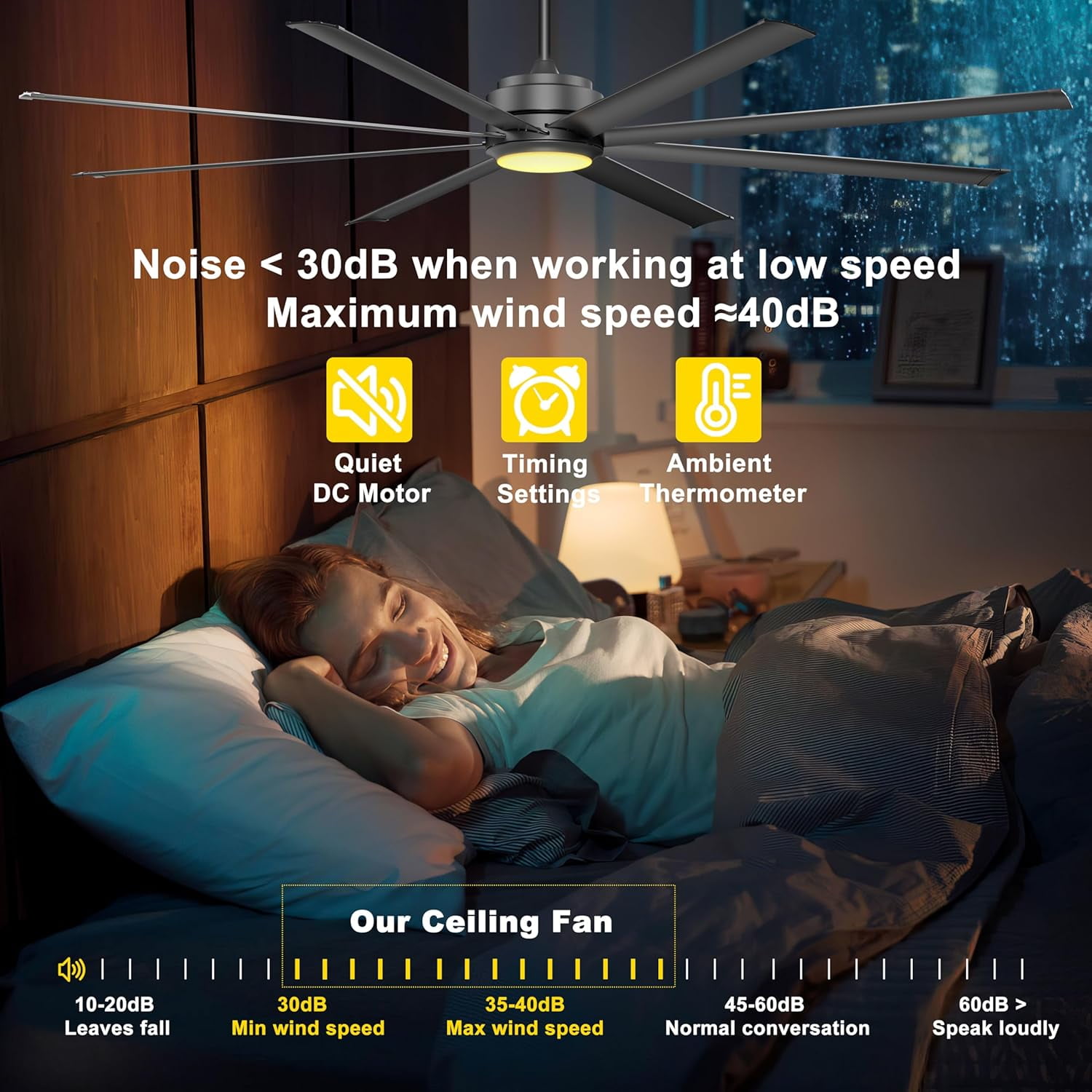 Ohniyou 84" Industrial Ceiling Fan with Lights and Remote 8 Aluminum Blades Large Dimmable Indoor Outdoor Ceiling Fan for Patio Living Room Shop Garage, Black