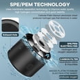 thumbnail image 2 of Hydrogen Water Bottle Generator, Portable SPE PEM Hydrogen Water Ionizer Machine, Rechargeable Hydrogen Water Maker for  Office Travel Fitness Travel  Office, 2 of 6