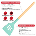 thumbnail image 3 of 2pcs Non-stick Kitchen Cookware with Wooden Handle - BPA Free Heat Resistant Kitchen Gadgets Tools, 3 of 5