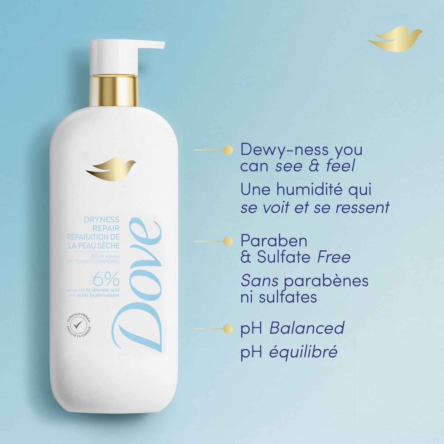 Nettoyant Corporel Dove réparation de la peau sèche 2T-5T