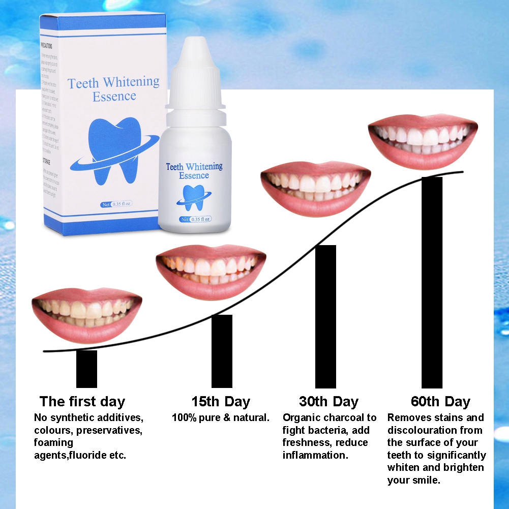 Mgaxyff LANBENA Teeth Whitening Essence Natural Teeth Whitening Powder