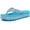 Blue, variant on Women's Flip Flops with Arch Support 2026,Fashion Platform Wedge Sandals for Woman Trendy Casual Sandalias Mujer Summer Beach Outdoor Chunky Comfort Yoga Mat Rubber Soles Blue US Size 6