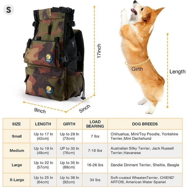 IGUOHAO Pet Carrier Backpack Adjustable Dog Carrier for Small