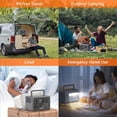 thumbnail image 6 of ALLWEI 2400W LiFePO4 Portable Power Station, 2048Wh Expandable to 10240Wh, Solar Generator with Auto UPS Mode, 4 AC Outlet(Surge 4800W), Outdoor Battery Generator for RV Camping Home Backup Emergency, 6 of 19