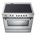 thumbnail image 4 of VERONA VDFSIE365SS freestanding smoothtop electric range, 4 of 4