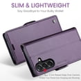 thumbnail image 6 of For Samsung Galaxy A37 A57 Case with Card Holder, Wallet Case for Women Men with RFID Blocking, Durable Leather Kickstand Magnetic Clasp Shockproof Phone Case, 6 of 14