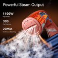 thumbnail image 2 of Vaporizador de Prendas HiLIFE 1100W 300 ml 120 V Portátil, 2 of 8