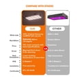 thumbnail image 7 of Dimmable LED Grow Light 1000W Grow Tent Light UV-IR Included Full Spectrum Plant Growing Lamps For Indoor Plants Quiet Built Fan ,Excellent Full Spectrum, 7 of 7