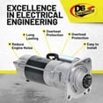 thumbnail image 5 of DB Electrical New Starter 410-48076 for Ford Powerstroke 7.3 F-Series Hd Pickup F250 1994-2000, 5 of 7