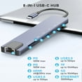 thumbnail image 4 of JUNWELL USB C Hub Ethernet  4K USB C To  Hub  8 IN1 Type C Adapter  Dock Dongle Compatible, 4 of 6