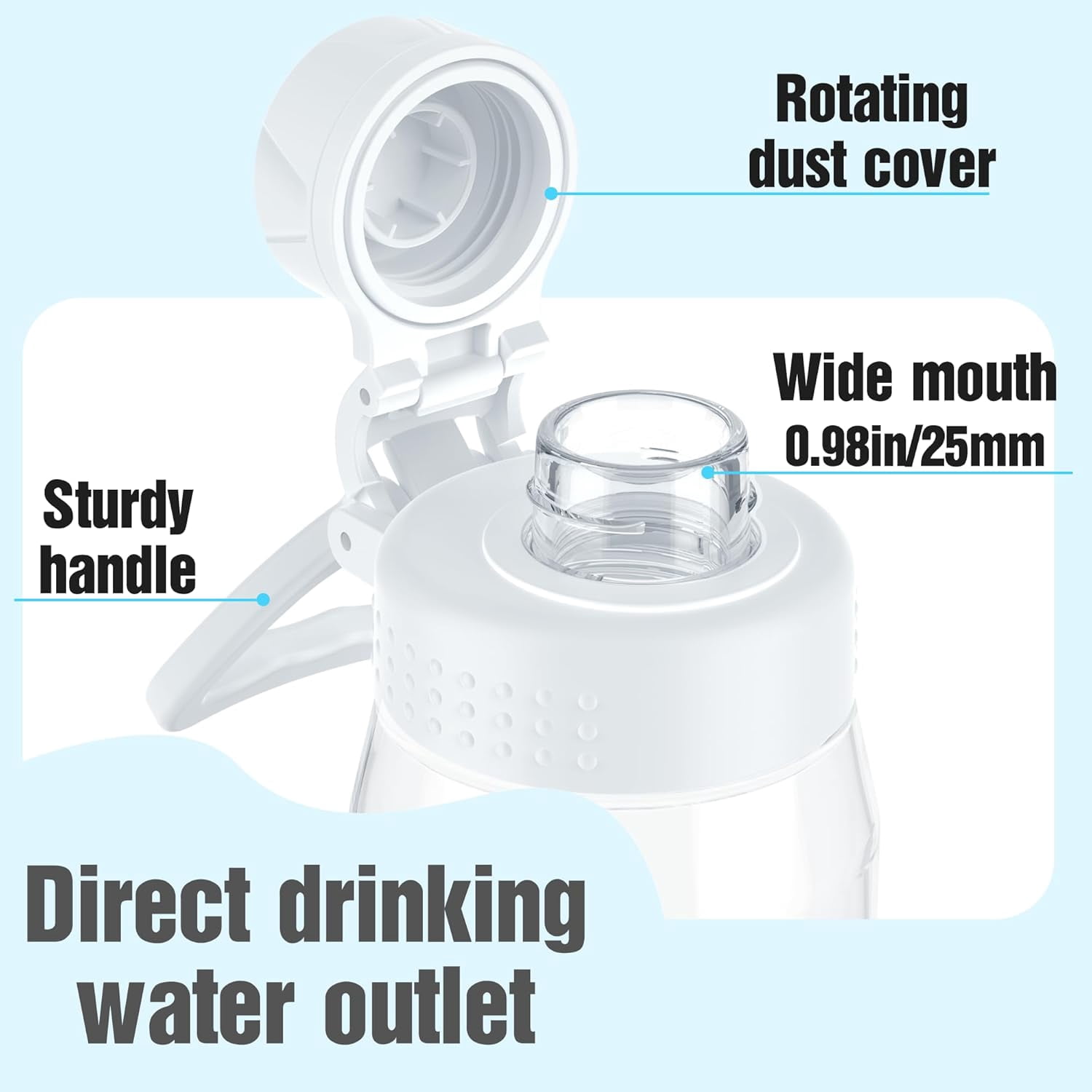 Water Bottle 32oz, clear water bottle with Chug Lid and Carry Handle, Reusable, Tritan, BPA Free, Hiking Water Bottle Suitable for Travel, Outdoors, Gym, Travel, Home, School (Clear)