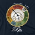 thumbnail image 2 of Fantastic Beasts Threat Gauge Women's T Shirt, Navy, Medium, 2 of 6