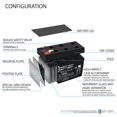 thumbnail image 3 of 12V 1.3Ah Battery Remplacement pour Powercell PC1213 - Lot de 3, 3 of 6