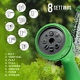 Midas Hydro, Thumb Control 8 Settings Garden Hose Sprayer Nozzle for