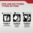 thumbnail image 4 of Kidde Multipurpose Fire Extinguisher for Home, Residential 3A40BC, 4 of 16