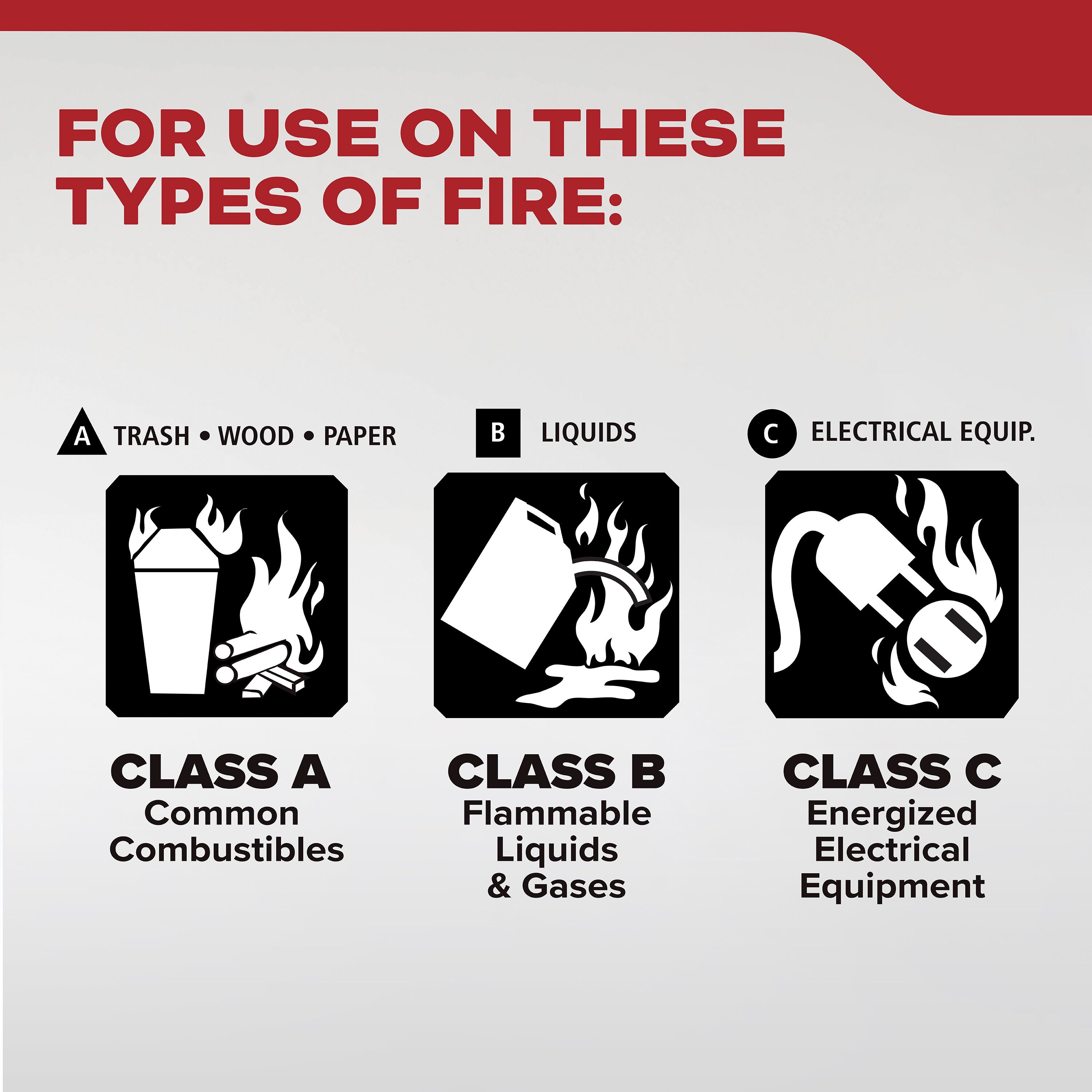 Kidde 2A10BC Fire Extinguisher for Home, 4 Lb photo 3