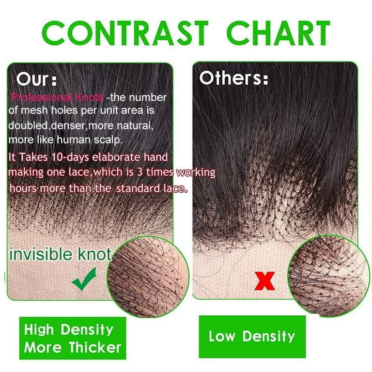 9A HD Transparent Lace Front Wigs Human Hair, 150% Density Pre
