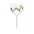 thumbnail image 1 of Profit Loss Line Curve Situation Toothpick Flags Heart Lable Cupcake Picks, 1 of 3