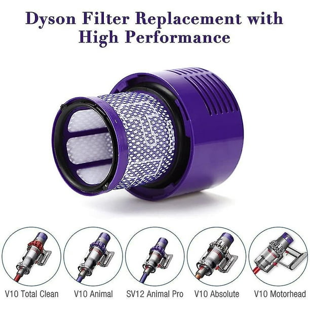 Filtre pour Dyson V10.4 pièces filtre de remplacement pour