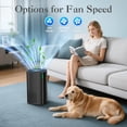 thumbnail image 3 of Air Choice H13 True HEPA Air Purifier - 99.97% Removal of Dust, Smoke, Pollen & Odors, 258 ft² Coverage, 250 m³/h CADR, One-Touch Control, 3 of 8