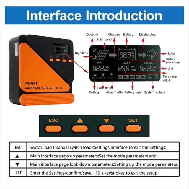 Controlador de Carga Solar MPPT 30A Panel Solar Regulador de Carga Solar 12V 24V Batería Entrada Fotovoltaica 100VOC