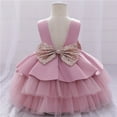 thumbnail image 7 of Baby Girl Dresses Ruffle Lace Pageant Party Wedding Flower Girl Dress, 7 of 7