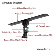 1080P 4K HDTV 30dB UHF/VHF 990 Miles Outdoor Amplified TV Antenna