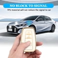 thumbnail image 3 of Key Fob Cover Compatible with Toyota 4Runner CHR RAV4 Camry Corolla Avalon Prius Highlander GT86 2016-2024 3 Button Keychain Case Holder Protector,White, 3 of 6