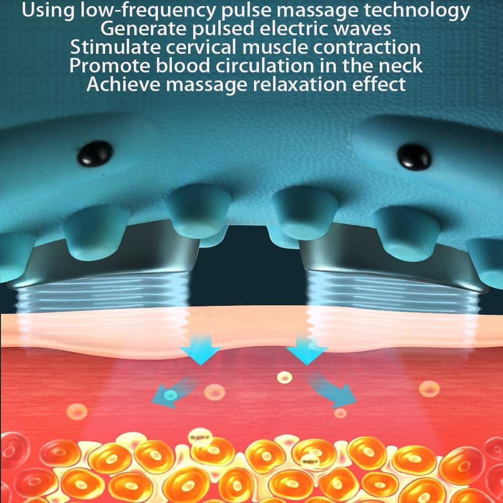 Artuvate Neck Massager,Fisiorest Pro The 5-in-1 Neck Massager,4d Portable NeckPillows,26° Angle Cervical Traction Device-RelieveNeck,Shoulder Pain and Reverse Forward Head Posture in Just 15 Minutes