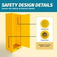 thumbnail image 3 of 24 Gallon Flammable Cabinet,  Flammable Liquid Storage Cabinet,Commercial Grade Galvanized Steel,  for Commercial Industrial and Home Use, 3 of 7