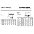 thumbnail image 2 of Charlotte Pipe &amp; Foundry PVC024013900 1.25 x 1.25 x 1 in. PVC Tee, 2 of 2