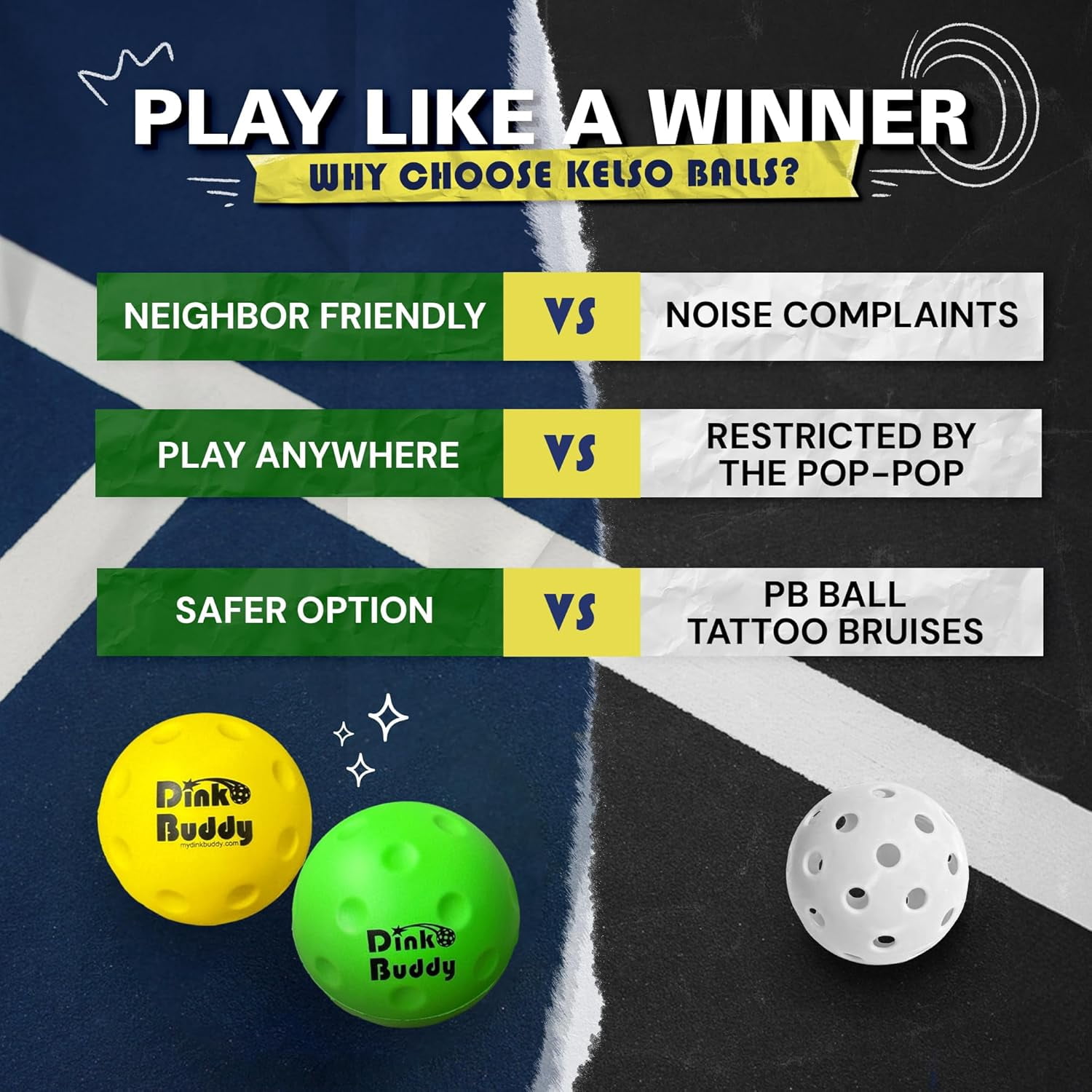 Dink Buddy - Trainer Kelso Pickleball, PU Foam Pickleball Balls for Reduced Noise, Enhances Hand-Eye Coordination, Indoor & Outdoor Use, Trainer 8-Pack 67-mm Lemon Yellow Balls