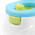thumbnail image 6 of Potty Baby Toilet Trainer Portable Training Toilet for Travel Stable Bottom Nonslip Potty Training Chair Seats, 6 of 8