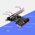 thumbnail image 4 of Amdohai PCI-E à USB3.0 Carte d'Extension PCI Express Adaptateur Convertisseur Carte Face Expansion Interface Module d'Alimentation pour Ordinateur de Bureau, 4 of 9