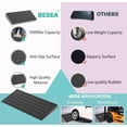 thumbnail image 5 of Car Driveway Ramps 35.5Inch Rubber Curb Ramp 28000lbs Load Capacity 2.6INCH Rise Curbside Bridge Ramp for Warehouse Garage Sidewalk(2Pack), 5 of 7