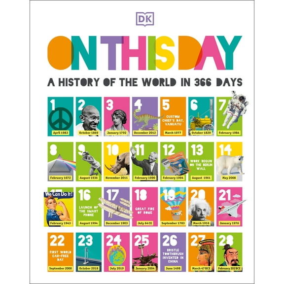 On This Day: A History of the World in 366 Days, (Hardcover)