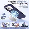 thumbnail image 3 of ouhos for iPhone 18 Pro Max Magnetic Silicone Case, Built-in Screen Protector, Full Camera Lens Protection, Shockproof Drop Resistant Slim Phone Cover, Navy Blue, 3 of 7