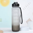 thumbnail image 2 of Precio de fábrica, taza de agua de plástico de fácil limpieza, dropshipper, botella de agua de plástico personalizada para grandes almacenes, 2 of 4