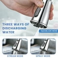thumbnail image 2 of Wowow Kitchen Faucet Head Replacement Chrome, 3 Function Pull Out Spray Nozzle with 9 Adapters for Kitchen Sink Faucet，US Standard for Moen Kohler Delta Faucets G1/2 Male Connector, 2 of 7